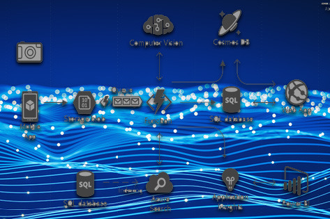 Computer Vision Development Gurgaon