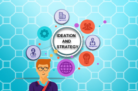 Ideation and Strategy Web Development Service Gurgaon