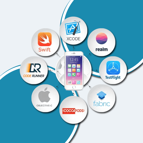 ios app development services Gurgaon